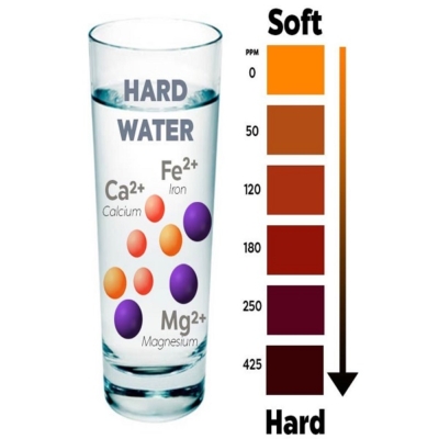 کاهش سختی آب در تصفیه آب نیمه صنعتی